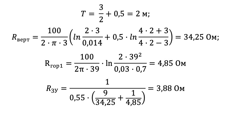 Utilization ratio