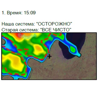 сценарий развития молнии