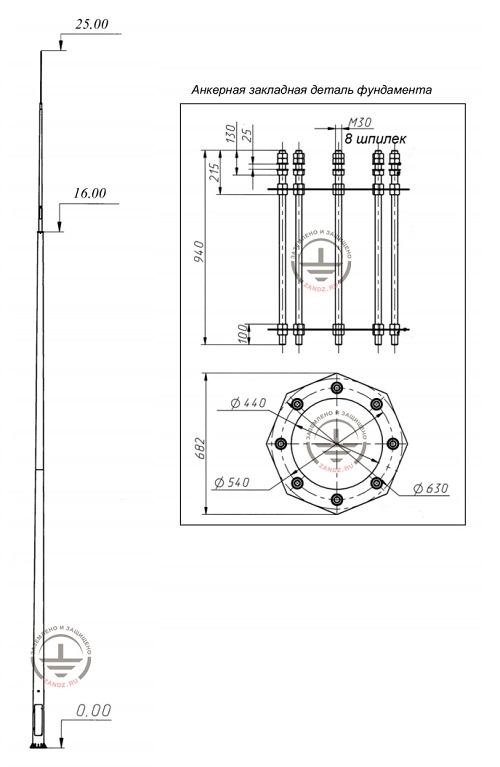 Vertical lightning receiver mast ZANDZ