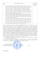GALMAR. Certification in the countries of the Eurasian Customs Union4