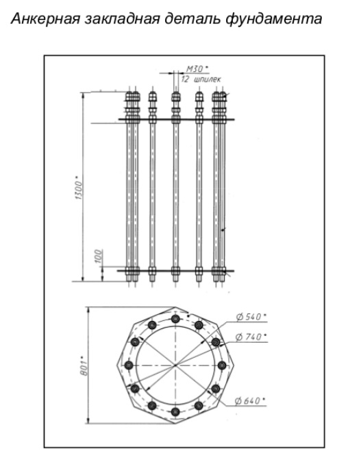 ZANDZ vertical lightning rod-mast 35 m