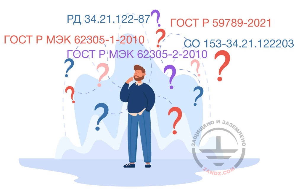 Specifics of Application of New Lightning Protection Standard GOST R 59789-2021