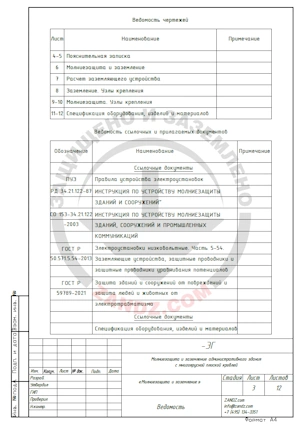 Проект молниезащиты и заземления административного здания с многоярусной плоской кровлей, ведомость