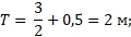 Total resistance of the grounding arrangement