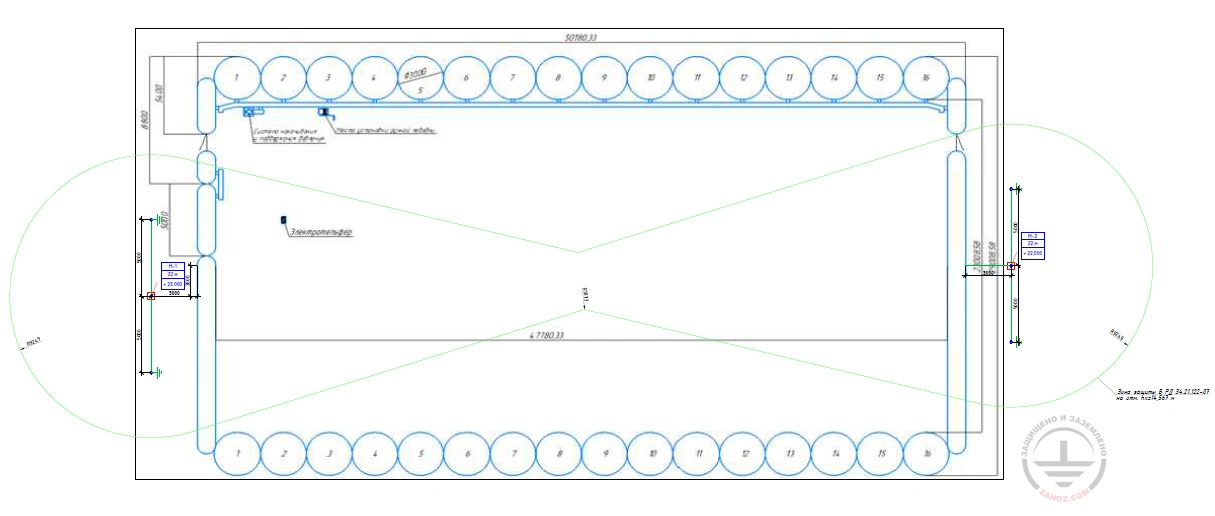 План молниезащиты пневмокаркасного сооружения (радиусы защиты)