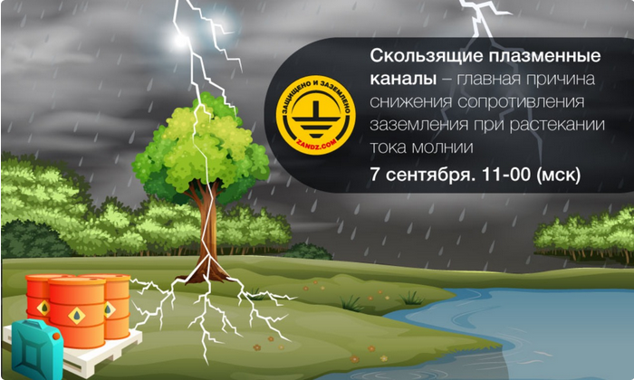 Вебинар «Скользящие плазменные каналы – главная причина снижения сопротивления заземления при растекании тока молнии»