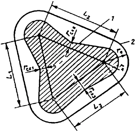 Рисунок 3. Зона защиты многократного стержневого молниеотвода. Определяется как зона защиты попарно взятых соседних стержневых молниеотводов высотой h ≤ 150 м