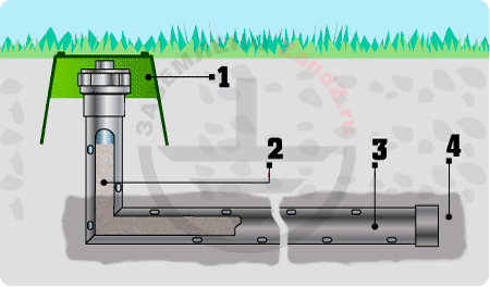 Комплект электролитического заземления