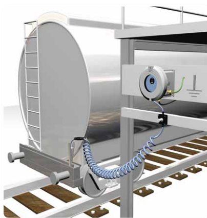 Индикатор Rite PLUS