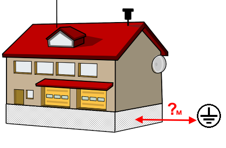 Distance from the ground electrode to the building base