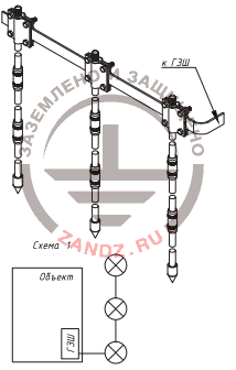 branch from the comb grounding devices to the main grounding bus, two options-1