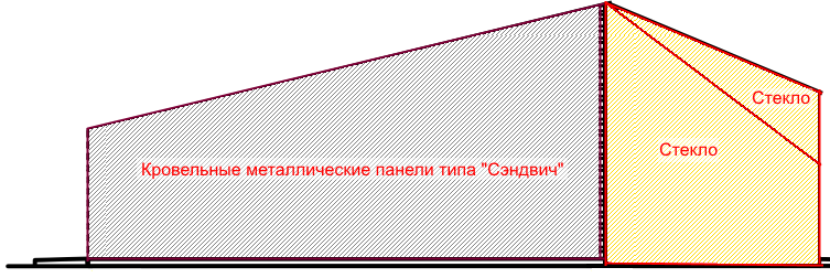 здание из стекла