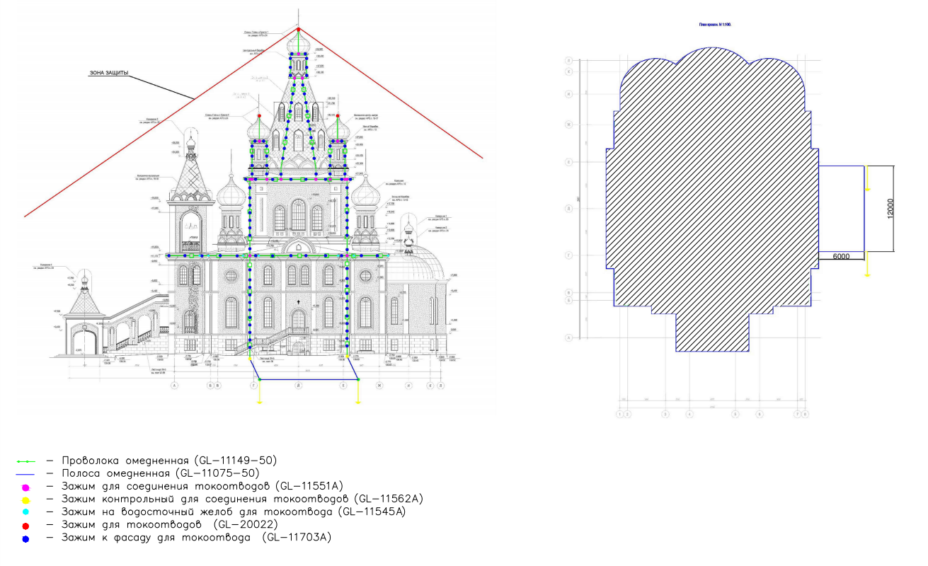 На основе электролитического заземления ZZ-100-102MB