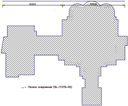 Схема заземления и молниезащиты на основе ZZ-000-030