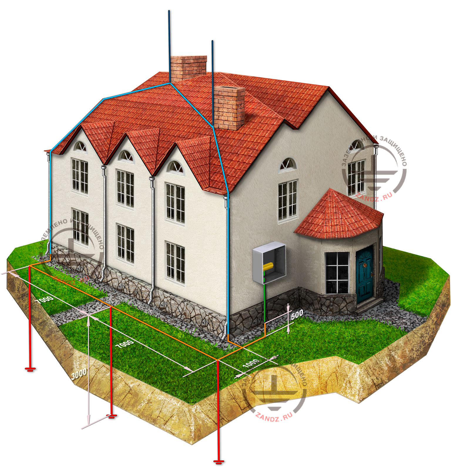Частный дом