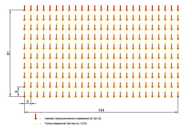 схема расположения элементов зу
