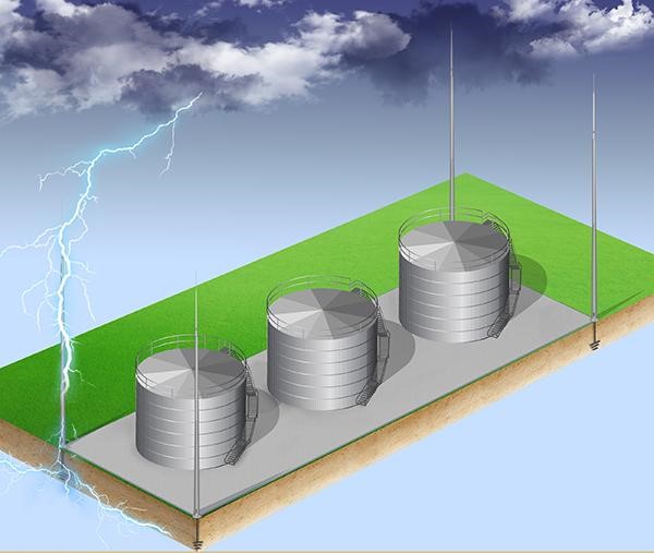 Lightning protection of oil and gas facility