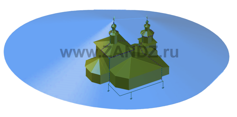 Зона молниезащиты церкви
