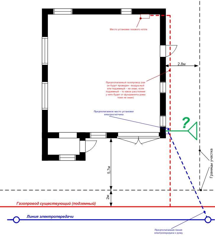 Can a gas pipe intersect the earthing rod?