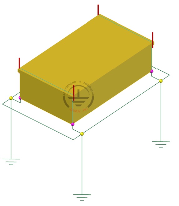 Layout diagram of elements of lightning protection and earthing device.png