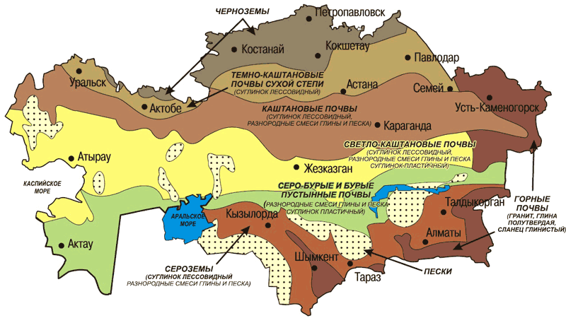 Карта грунтов Казахстана