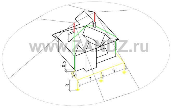 Молниезащита для частного дома