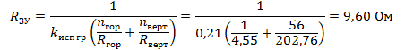 Полное сопротивление заземляющего устройства