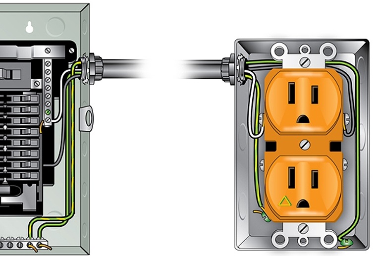 Is voltage between the neutral and grounding acceptable?