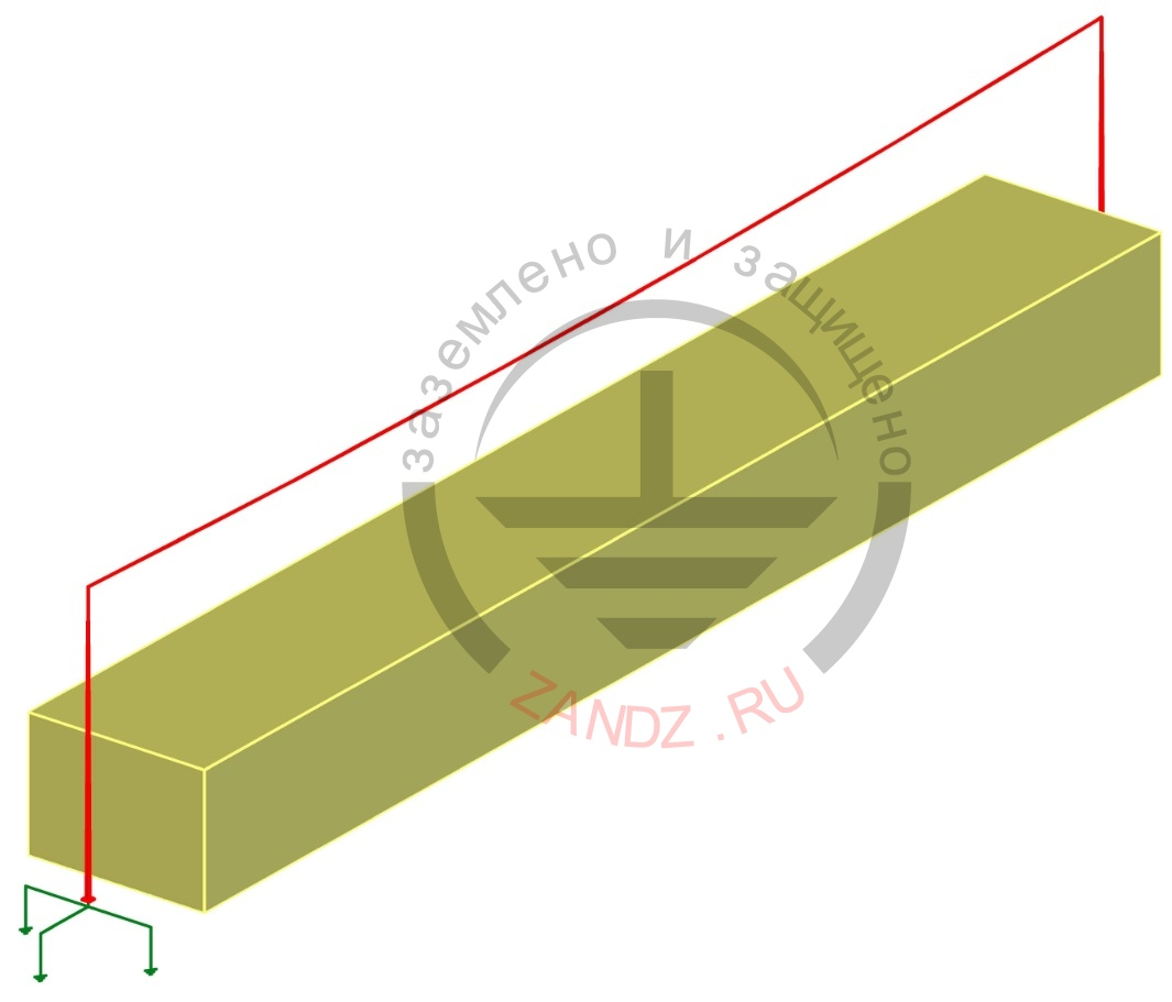 Тросовая молниезащита