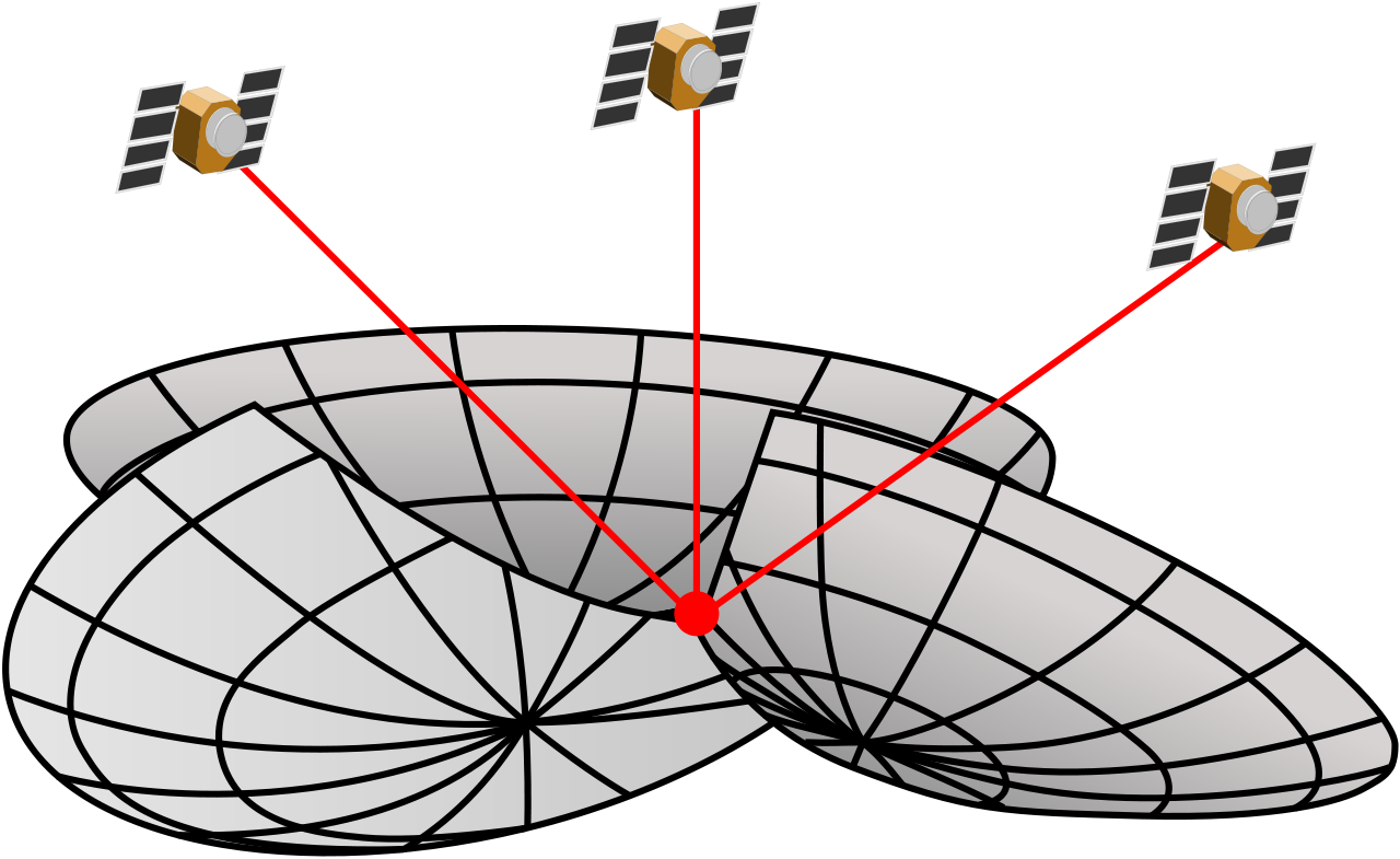 Lightning protection of GLONASS station