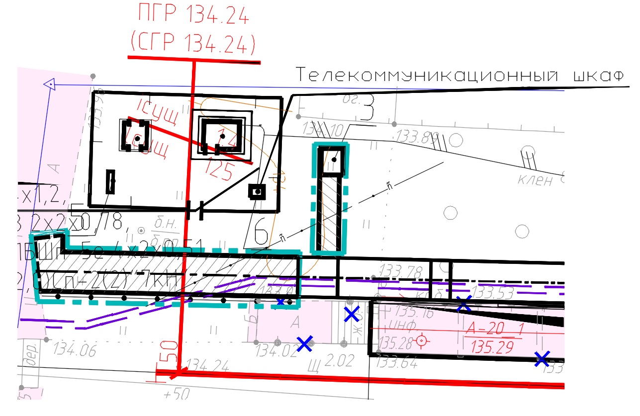 Заземление телекоммуникационного шкафа для РЖД - ZandZ.com