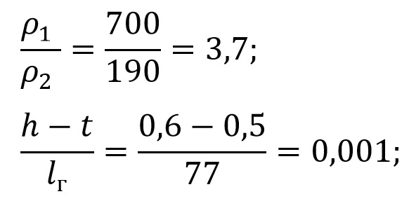 Формула эквивалентное сопротивление