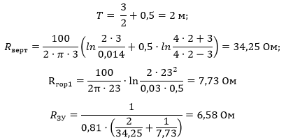 Grounding device resistance calculation: