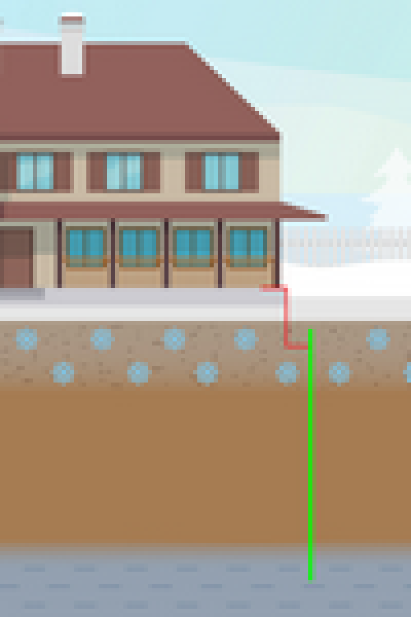 Зачем нужны длинные вертикальные заземлители?