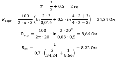 Calculation of the grounding device resistance