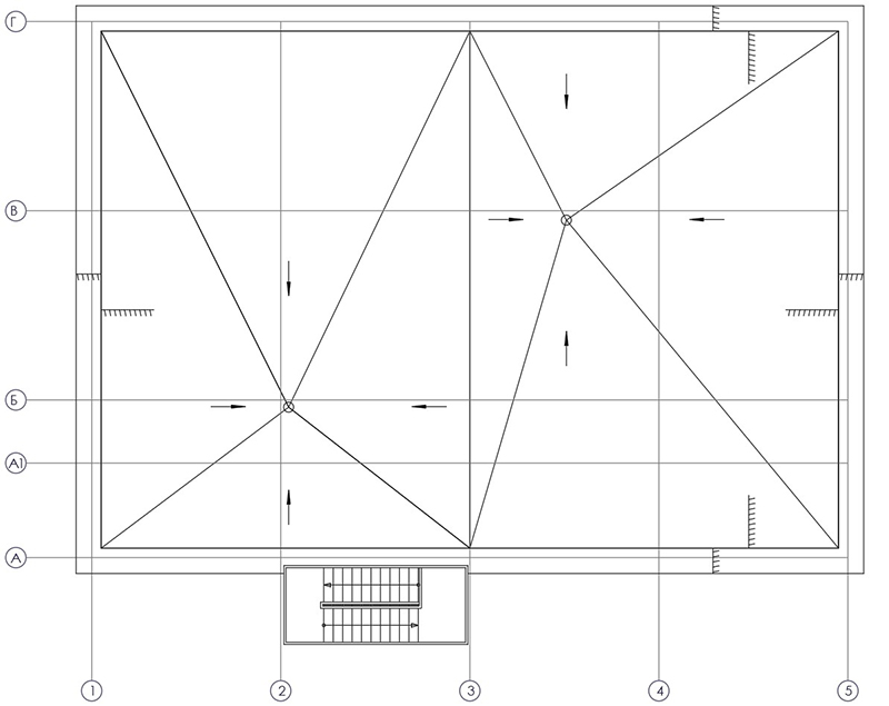 Object plan