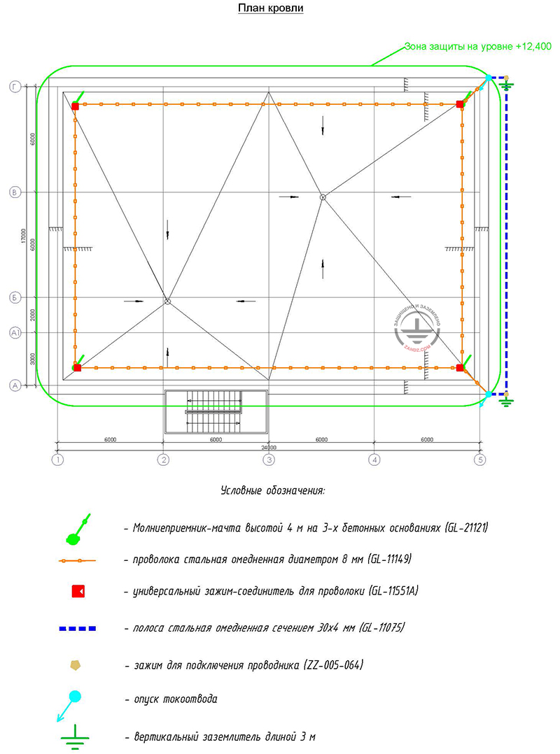 Roof plan of a public bath