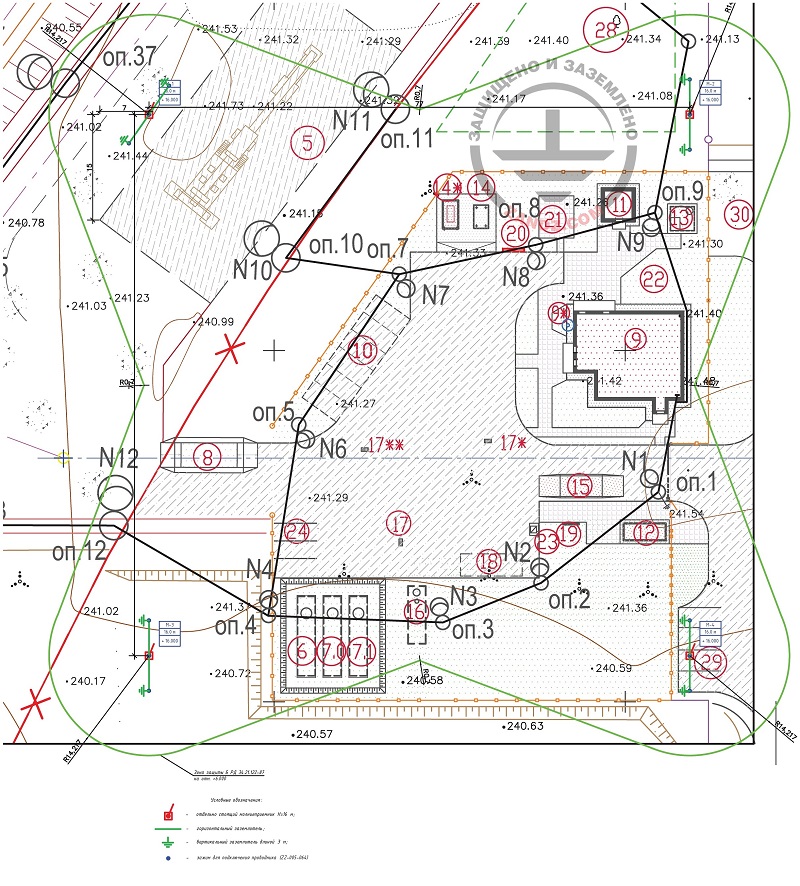 Молниезащита полигона ТБО