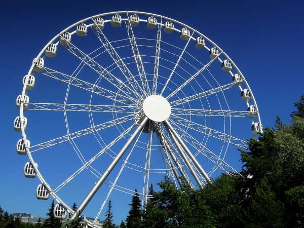 Молниезащита колеса обозрения в Сибирском федеральном округе