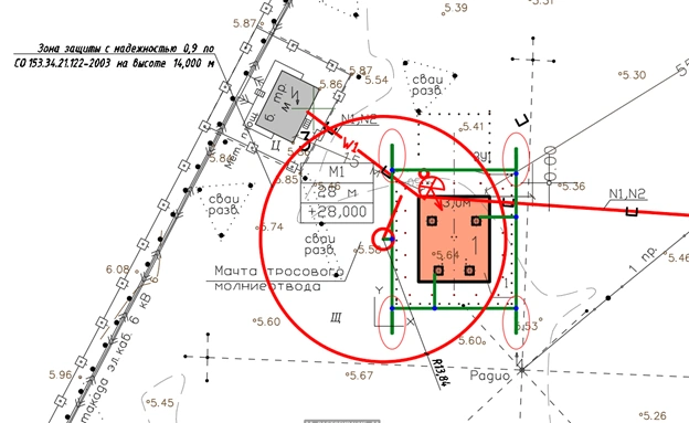 Рисунок 2 - Расположение оборудования для молниезащиты установки Объекта 1