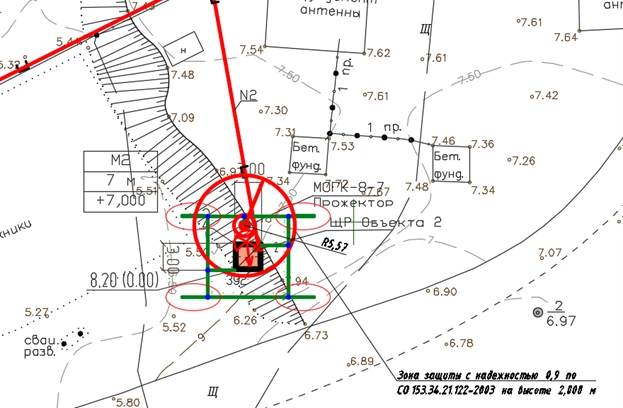 Рисунок 3 - Расположение оборудования для молниезащиты установки Объекта 2
