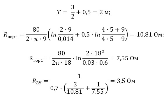 Ground terminal resistance calculation