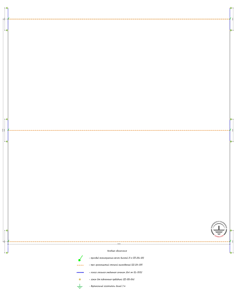 Figure 2 shows hardware layout.