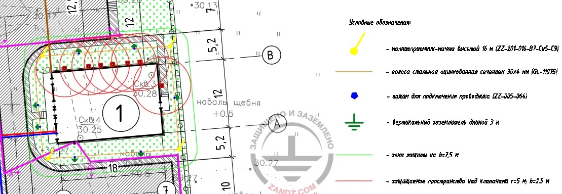 Lightning protection and grounding system for a chemical analysis laboratory