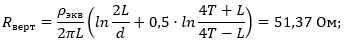 Calculation of a vertical grounding arrangement