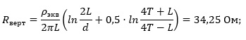 Calculation of the vertical grounding arrangement