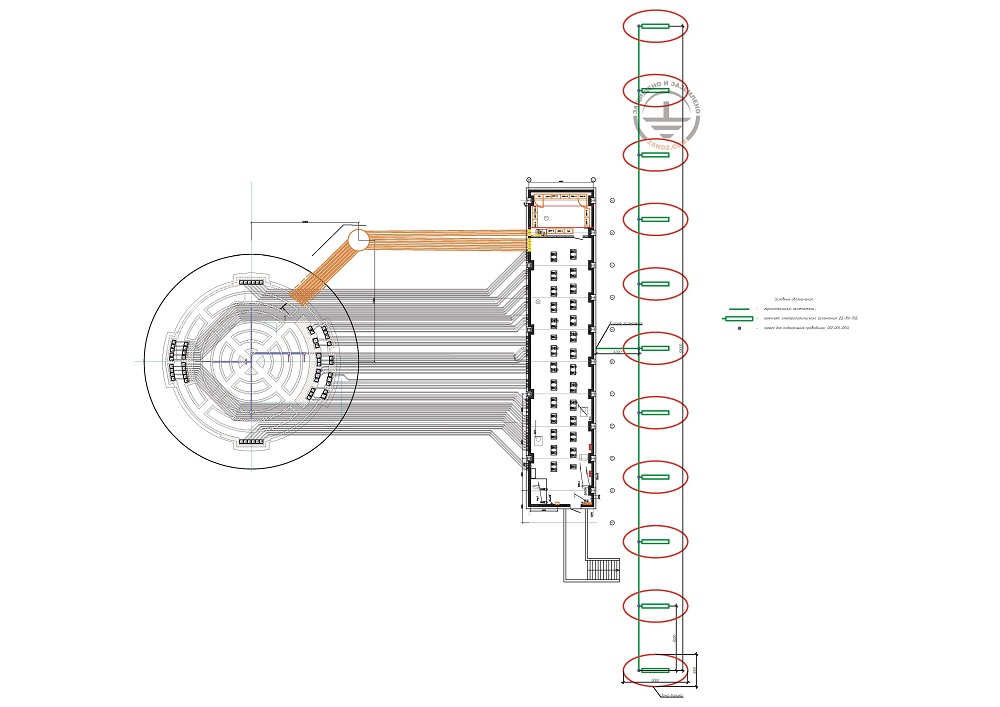 Fountain grounding layout