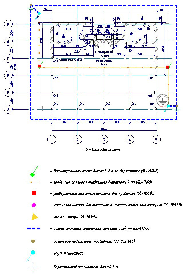 Figure 2. Hardware layout for the lightning protection of the summer pavilion in the Moscow Region