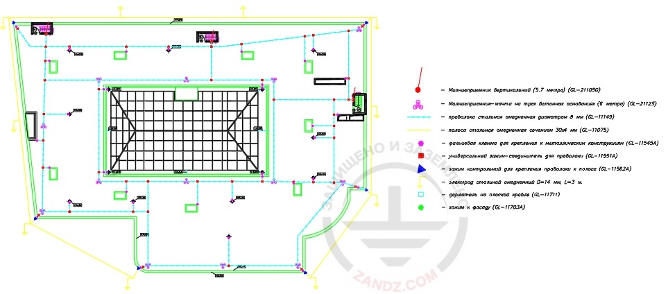 Lightning protection and grounding for an administration building in the Leningrad Region