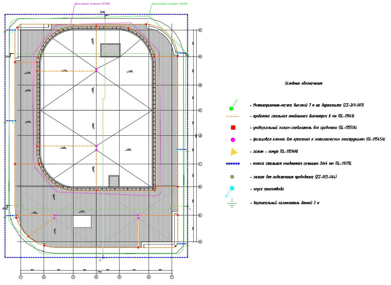 Figure 2. Layout of equipment to provide lightning protection for parking space with offices in the Krasnodar Kray